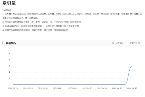 TOP域名网站在百度的收录现状与策略解析