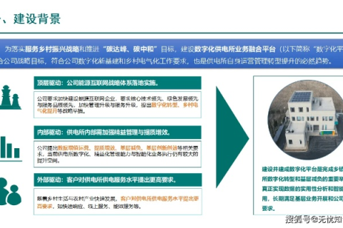 国网中信评测，构建数字化信任体系，塑造电力行业新生态