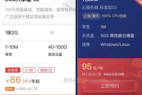 阿里云与腾讯云服务器，官方性能及实际体验对比