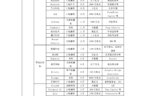 从天网主机评测角度，深度解析网络安全保障的重要性