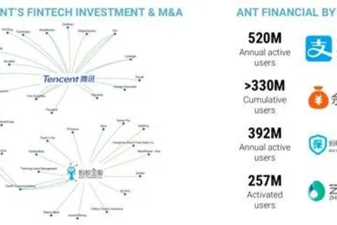 百金科技评测，解码未来科技趋势，重塑商业版图