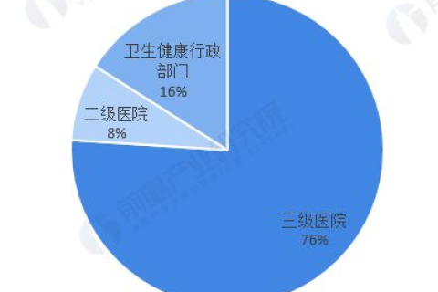 揭秘五五互联评测，深度剖析网络时代的前沿突破与发展趋势