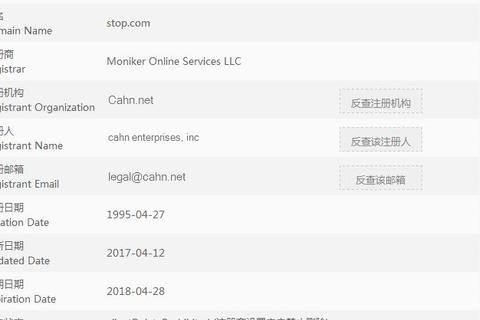WHOIS域名资料中的一些疑问