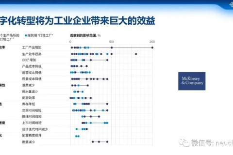 数据评测解析—雷特数据，领航行业数字化进程的精准指南