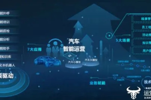 深联网络评测背后的故事，科技让连接更智能