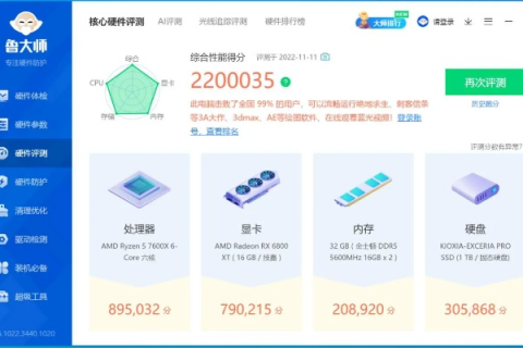 七剑网络评测，探索心仪数码设备的秘密，助你智选卓越性能