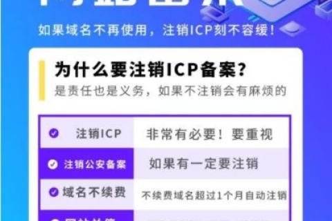 一个域名可以提前取消吗？详解域名注销流程与注意事项