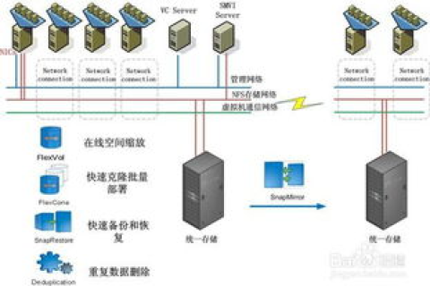 托管服务器费用一般怎么算，全面解析与策略建议