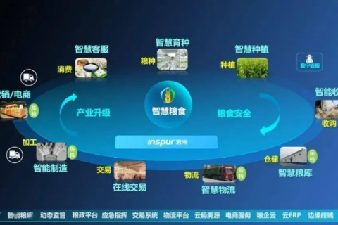 评测，海神科技引领未来的智能浪潮