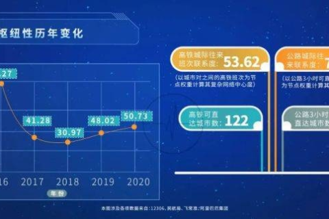 天津数据网评测，高效、安全、可靠的都市数据服务新标杆