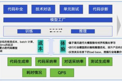 速恒VPS评测，卓越性能与成本优化的完美平衡