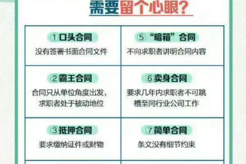 劳保劳合租网，全面评测与租房实用指南