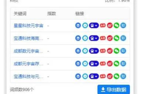 虚拟主机空间与SEO，一个空间放多个网站的影响
