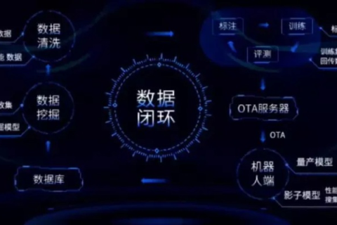 天津零刻数据评测，精准洞察，引领未来数据时代的新潮流