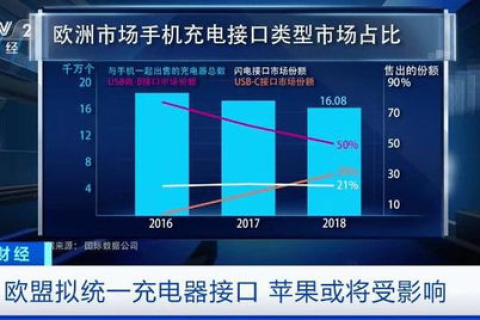 闪星数码评测，2023年最具性价比的智能电子产品排名与购买指南