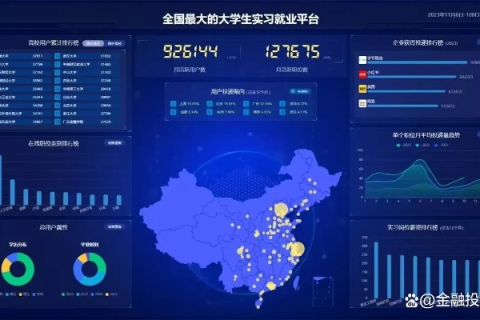千兆数据评测，探寻最新科技的未来潜力与应用挑战