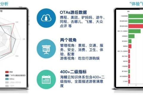 俊易数据评测，精准洞察，重塑数字时代的商业决策基石