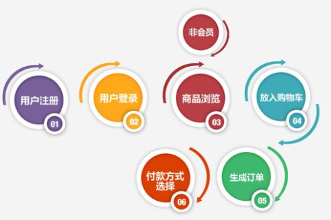 爱站网络评测，一站式网络优化工具深度解析与实战应用