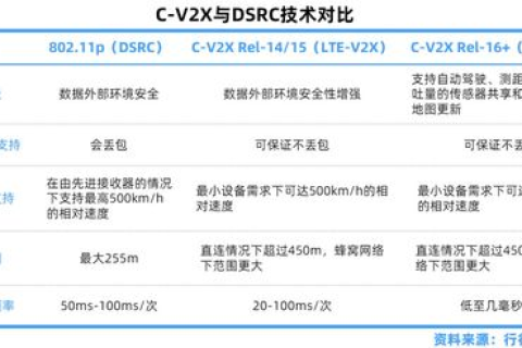 永讯网络评测，全面解析与深度探讨