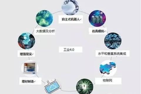 九大数据评测，开启精准决策新篇章