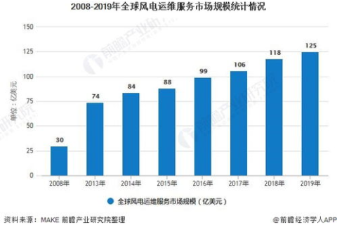 中国爵网评测，深度解析行业现状与发展前景