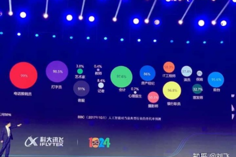百新网络评测，创新融合，引领未来网络发展新篇章
