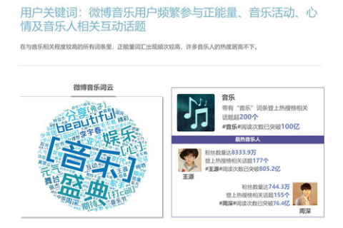 探索相似文字域名在商品交易中的创新应用与合规挑战