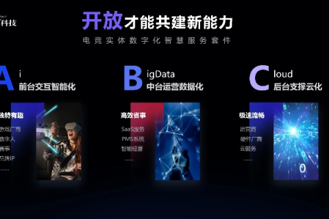 正天科技评测，智能化时代的创新力量与未来展望