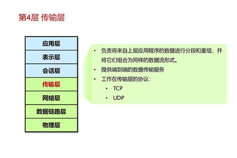 网际互联评测，揭秘互联网世界中的速度与质量之战