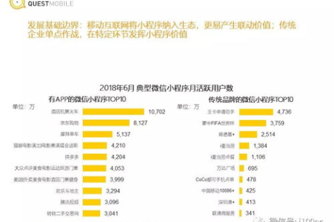 731互联评测，深度剖析互联网巨头的发展轨迹与未来展望