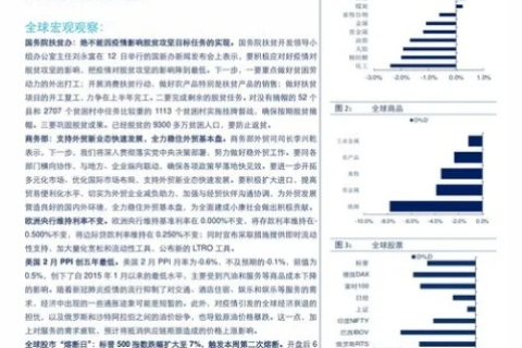 信达国际评测，探究金融巨擘的技术创新与市场竞争力