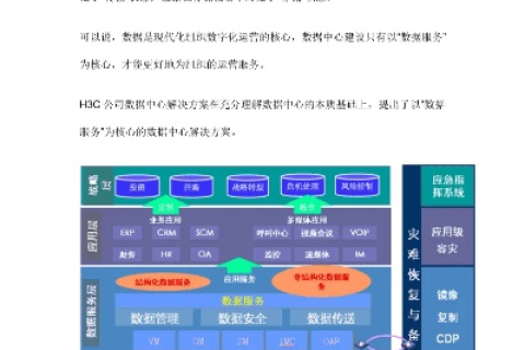 e时代IDC主机性能评测，解析未来数据中心的核心动力