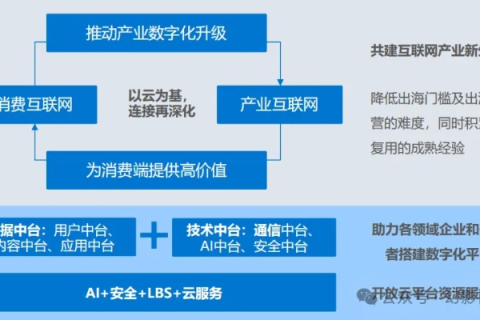 中企创益评测，数字经济浪潮下的企业创新与发展观察