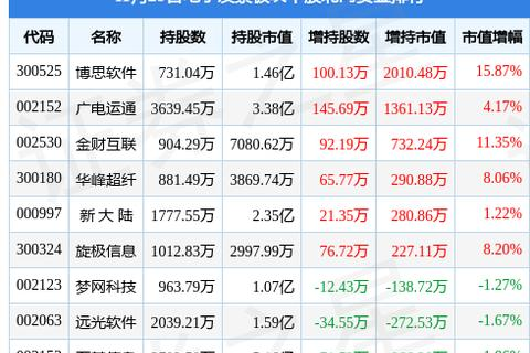 博思互联评测，探索智能时代的连接与评测新篇章