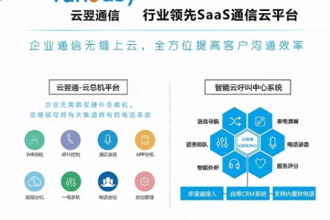 多線通有限公司，企业级通讯服务的深度评测与体验分享