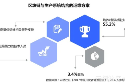 深度解析佐贝科技评测，精准、全面还是偏见？