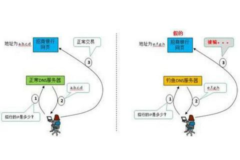 如果域名被盗了怎么办，全面指南与应对策略