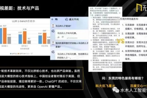 探索中绘谷评测，深度解析其背后的价值与创新路径