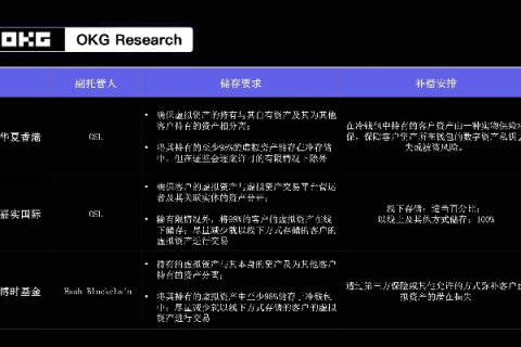 大陆公司注册香港域名，策略考量与业务适配性分析