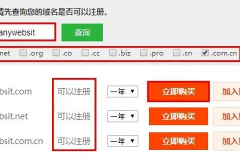买了域名，你就拥有了自己的网站吗？