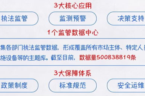 夏日炎炎，商务网络科技评测助您稳操胜券