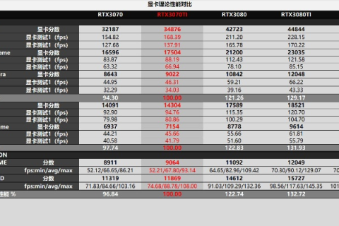 深度解析，聚网主机评测—性能、稳定性与成本的综合考量