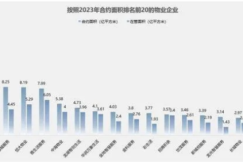 二八互联评测，精准网络管理提升企事业效率