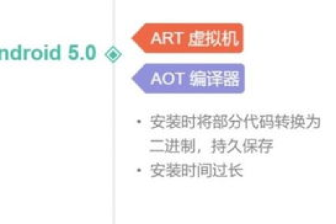 新网域名注册优惠大么，深度解析与比较