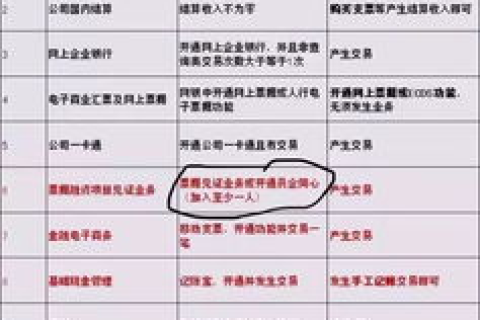 可以购买一级域名吗？探索域名投资与管理的奥秘
