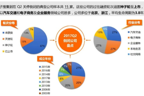 百强互联评测，深度解析互联网百强企业的创新实践与未来展望