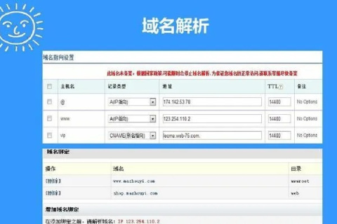 网站域名，选择与管理的艺术