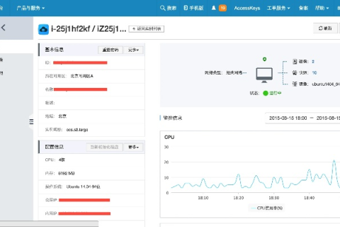 优越主机网评测，打造卓越性能的云端服务评测深入解析