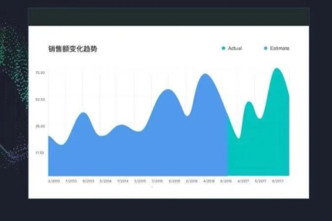 精准评测，华美数据引领数据时代的精确分析潮流