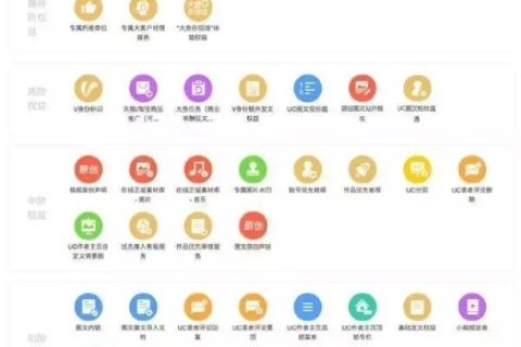深度剖析靠最网评测，打造客观公正的网络评价生态